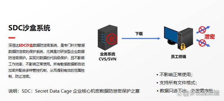 虚拟主机源码究竟隐藏何方?揭秘寻找途径 第1张 虚拟主机源码究竟隐藏何方?揭秘寻找途径 第1张