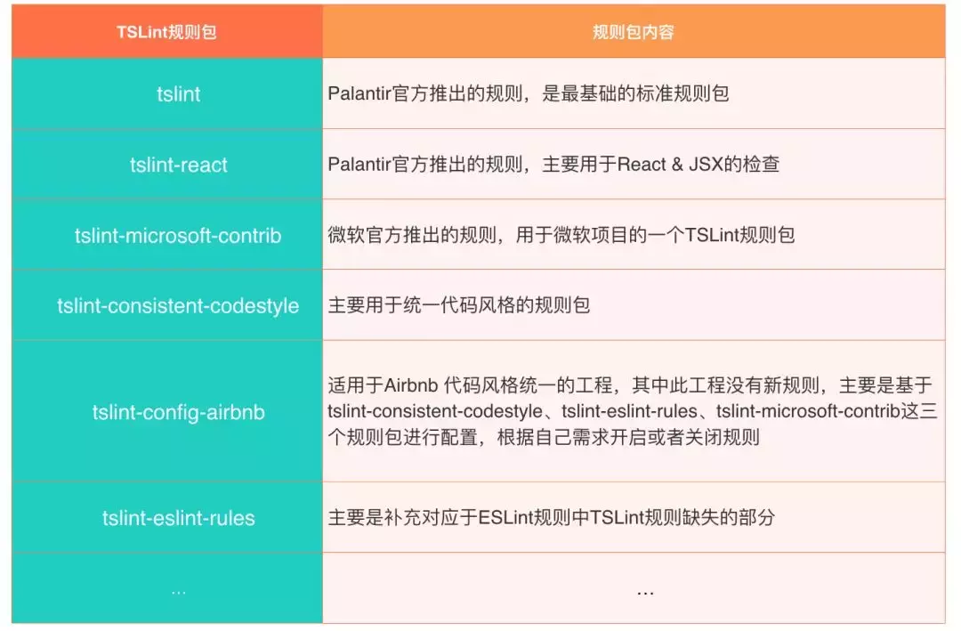 ToolBench工具调用评测,ToolBench工具调用评测是什么 第3张 ToolBench工具调用评测,ToolBench工具调用评测是什么 第3张