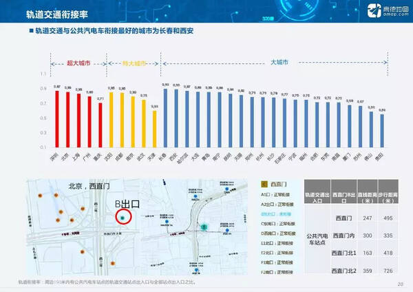 安全行车预警分析数据图揭示了哪些潜在隐患?行车安全预警如何精准预测? 第2张 安全行车预警分析数据图揭示了哪些潜在隐患?行车安全预警如何精准预测? 第2张
