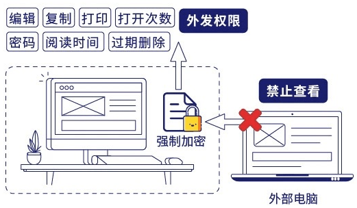反文字识别软件如何有效应对?揭秘其工作原理及免费方法! 第3张 反文字识别软件如何有效应对?揭秘其工作原理及免费方法! 第3张