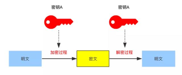 反文字识别软件如何有效应对?揭秘其工作原理及免费方法! 第2张 反文字识别软件如何有效应对?揭秘其工作原理及免费方法! 第2张
