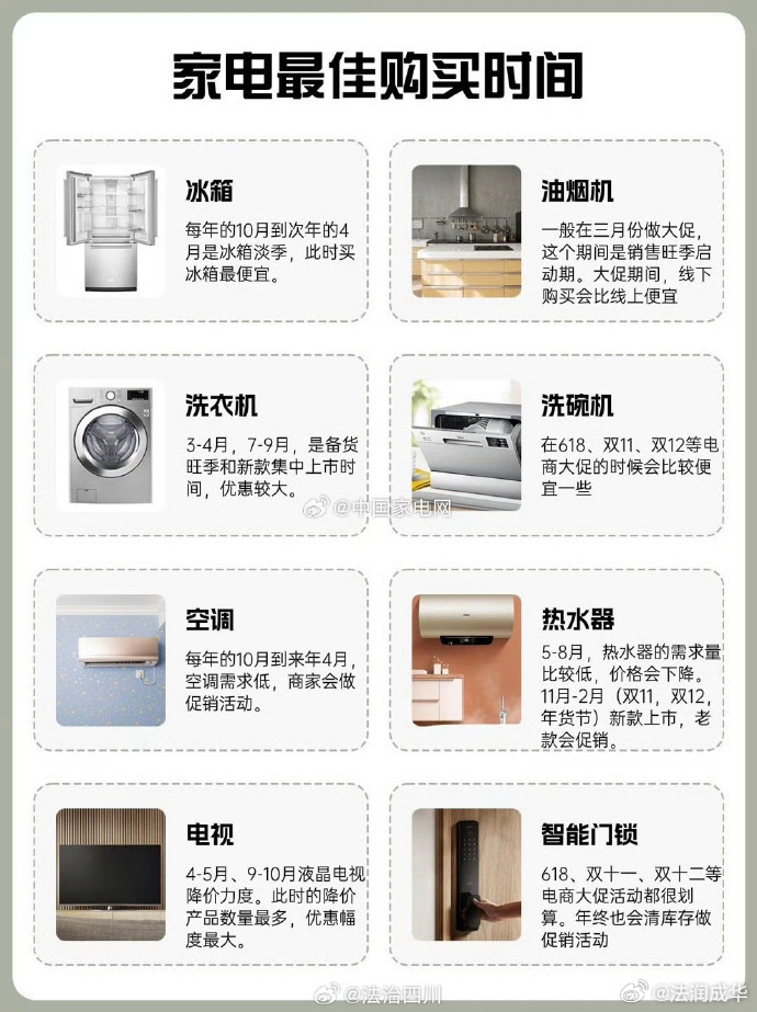 家电售后小程序开发,家电售后小程序开发多少钱 第1张 家电售后小程序开发,家电售后小程序开发多少钱 第1张