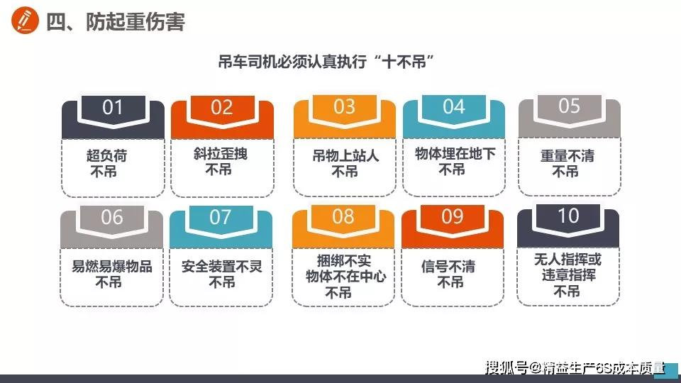 安全行为有哪些?从日常细节到职业规范,全方位安全行为指南揭秘 第3张 安全行为有哪些?从日常细节到职业规范,全方位安全行为指南揭秘 第3张