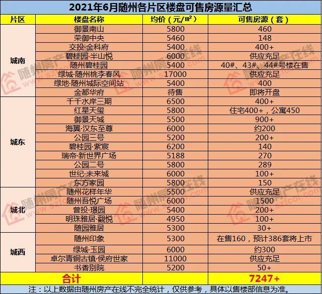 随州做网站开发多少钱,随州网站建设公司哪家好 第3张 随州做网站开发多少钱,随州网站建设公司哪家好 第3张