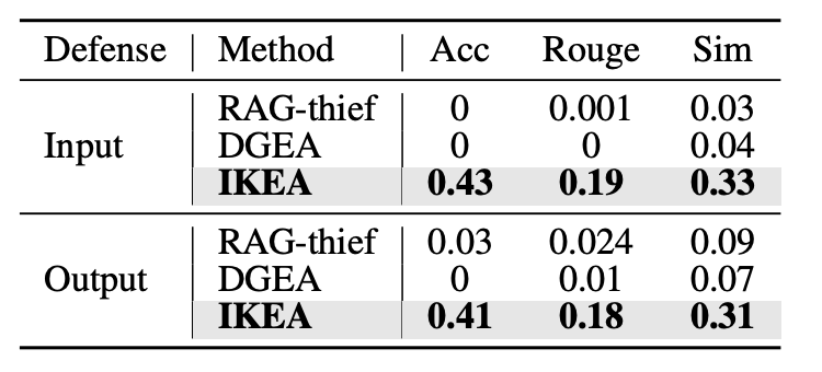 RAG查询分解Query Decomposition是什么,RAG查询分解 第2张 RAG查询分解Query Decomposition是什么,RAG查询分解 第2张