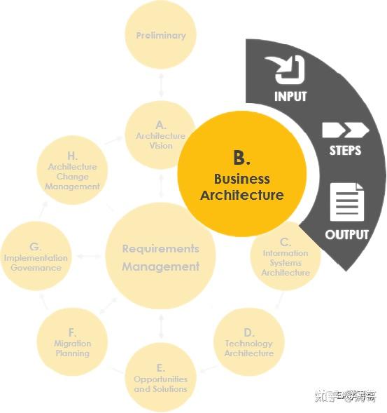 AspectJ 在企业级项目中遇到的问题及解决策略是什么? 第1张 AspectJ 在企业级项目中遇到的问题及解决策略是什么? 第1张