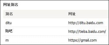 域名后缀online是什么,域名后缀online是什么意思 第3张 域名后缀online是什么,域名后缀online是什么意思 第3张