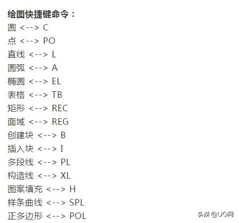 CAD BH命令如何快速使用? 第2张 CAD BH命令如何快速使用? 第2张