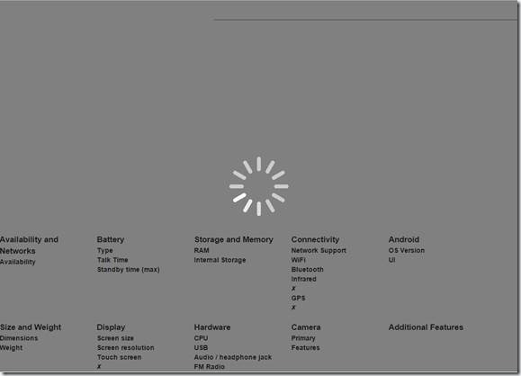angularjs如何高效加载数据?异步加载与性能优化技巧 第1张 angularjs如何高效加载数据?异步加载与性能优化技巧 第1张