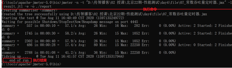 jmeter怎么监控数据库 第1张 jmeter怎么监控数据库 第1张