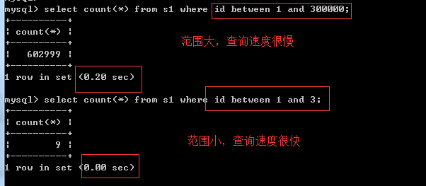 怎么提高数据库语句查询速度慢 第1张 怎么提高数据库语句查询速度慢 第1张