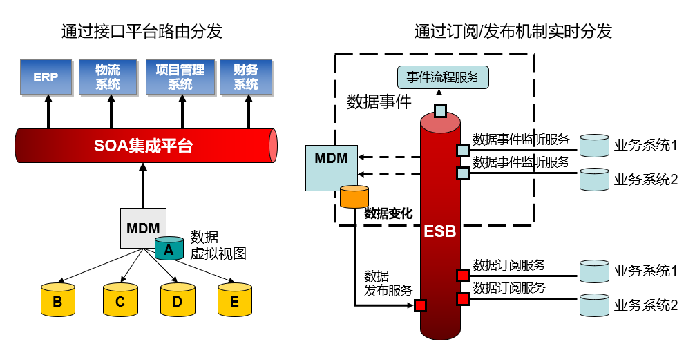 为何反应数据拉不起作用?背后原因揭秘与解决方案探析 第3张 为何反应数据拉不起作用?背后原因揭秘与解决方案探析 第3张