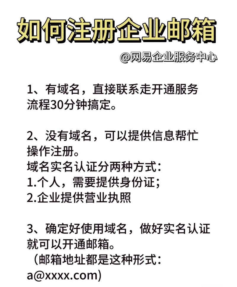 如何用域名申请企业邮箱,企业邮箱申请流程 第3张 如何用域名申请企业邮箱,企业邮箱申请流程 第3张