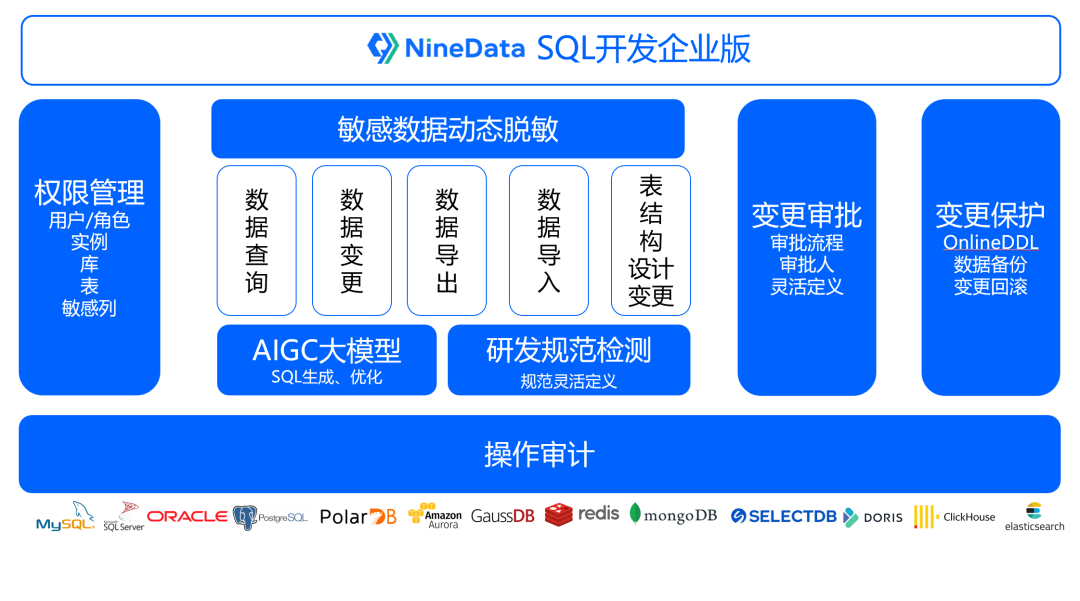 微擎模块数据库怎么导 第2张 微擎模块数据库怎么导 第2张