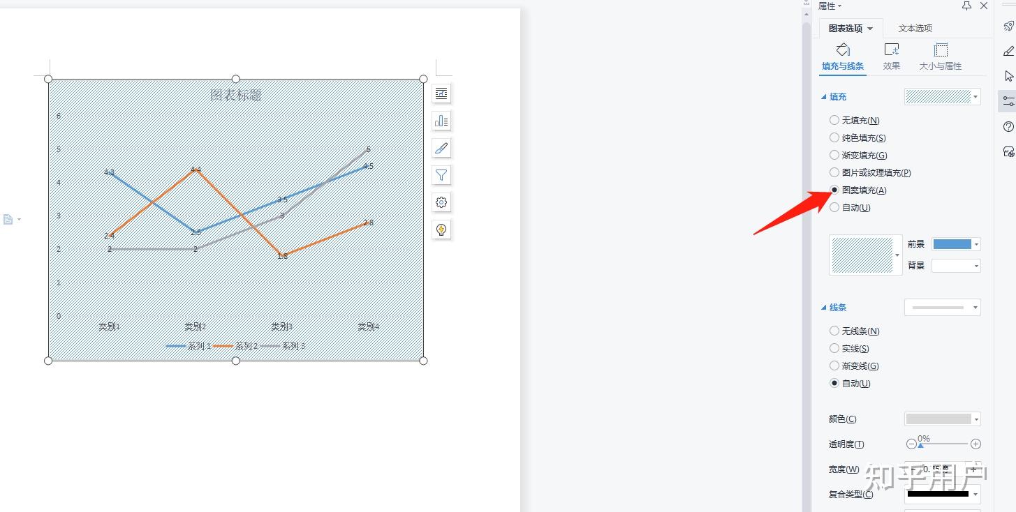 wps在线图表为什么插不进去 第1张 wps在线图表为什么插不进去 第1张