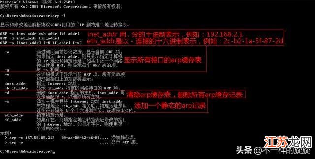 ARPA网络故障紧急应对,系统瘫痪,如何快速恢复? 第3张 ARPA网络故障紧急应对,系统瘫痪,如何快速恢复? 第3张