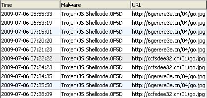 apache rotatelogs日志分割如何按天切分并保留30天? 第2张 apache rotatelogs日志分割如何按天切分并保留30天? 第2张