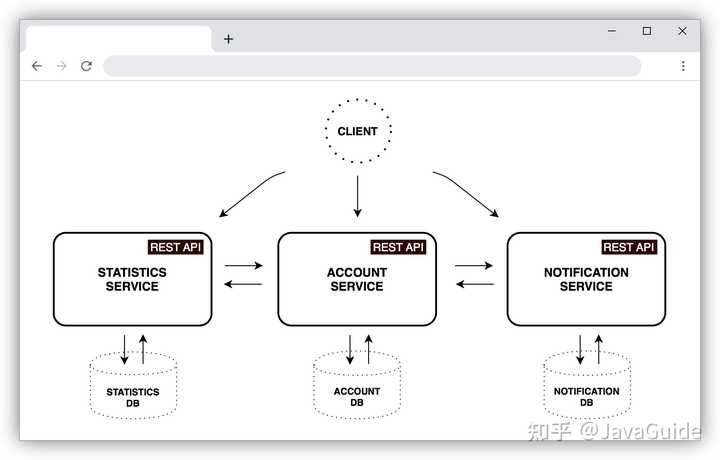antjava项目如何快速上手实战? 第2张 antjava项目如何快速上手实战? 第2张