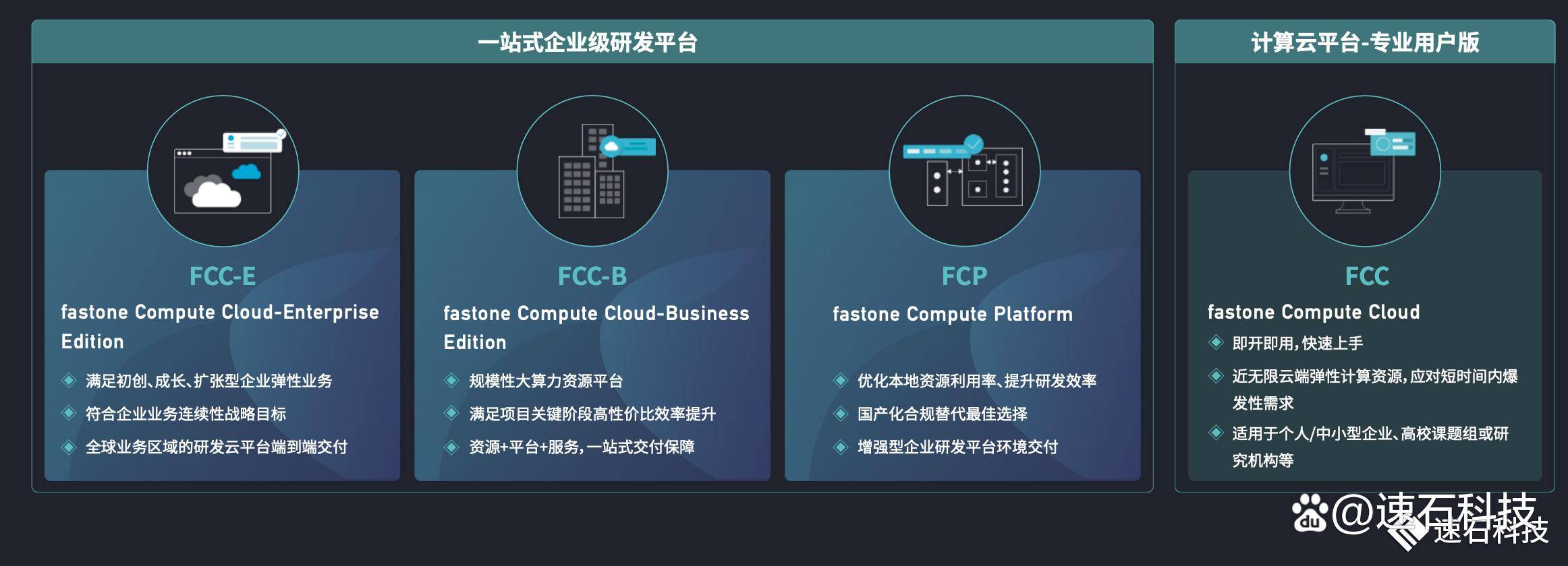 虚拟主机租用后,企业网站运营效果和用户体验有何显著变化? 第3张 虚拟主机租用后,企业网站运营效果和用户体验有何显著变化? 第3张