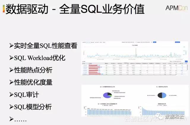 arraylist数据库查询java,如何高效实现数据检索与优化? 第1张 arraylist数据库查询java,如何高效实现数据检索与优化? 第1张