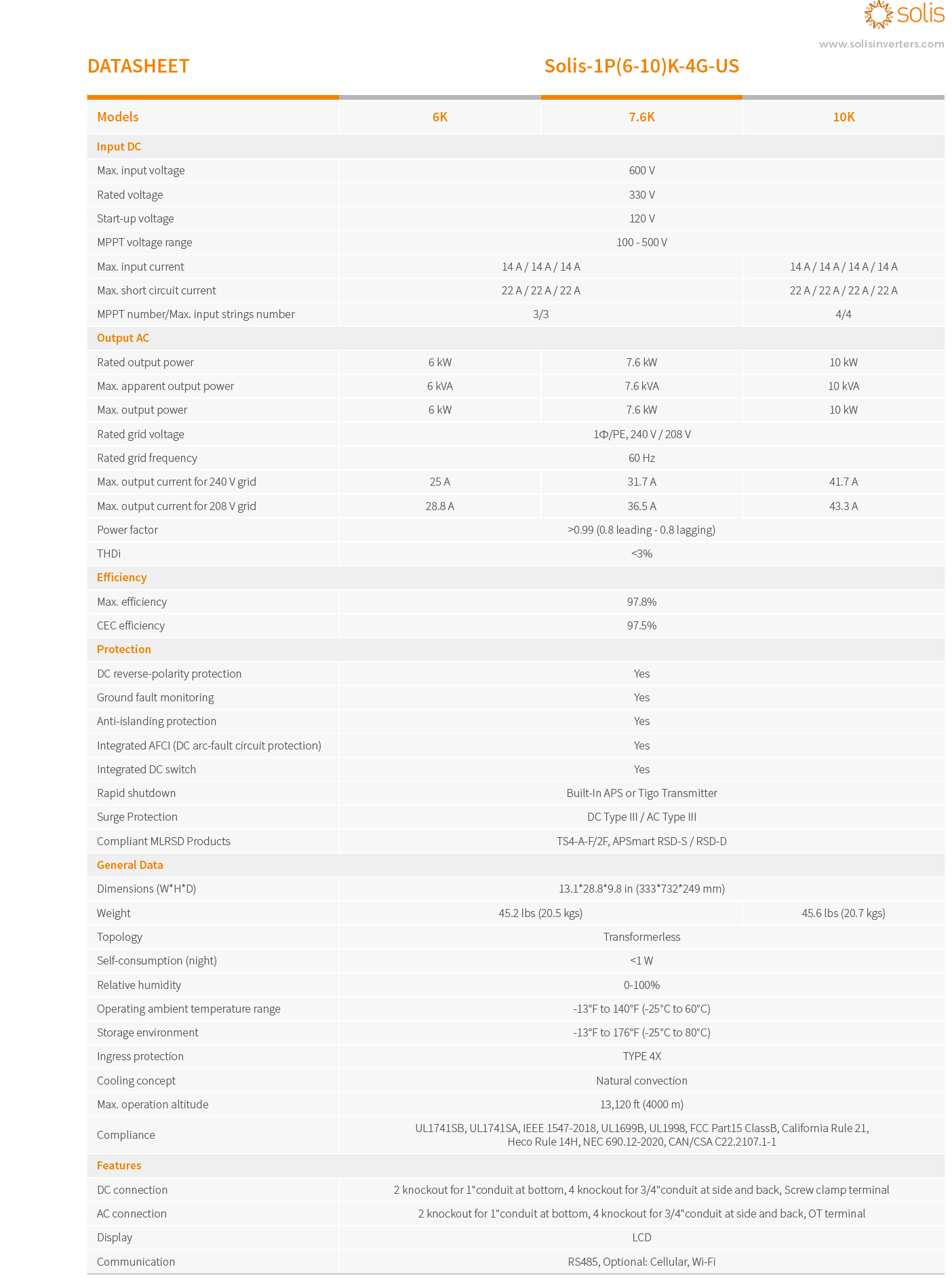 Solar和Orion性能对比,Solar和Orion哪个性能更好 第2张 Solar和Orion性能对比,Solar和Orion哪个性能更好 第2张
