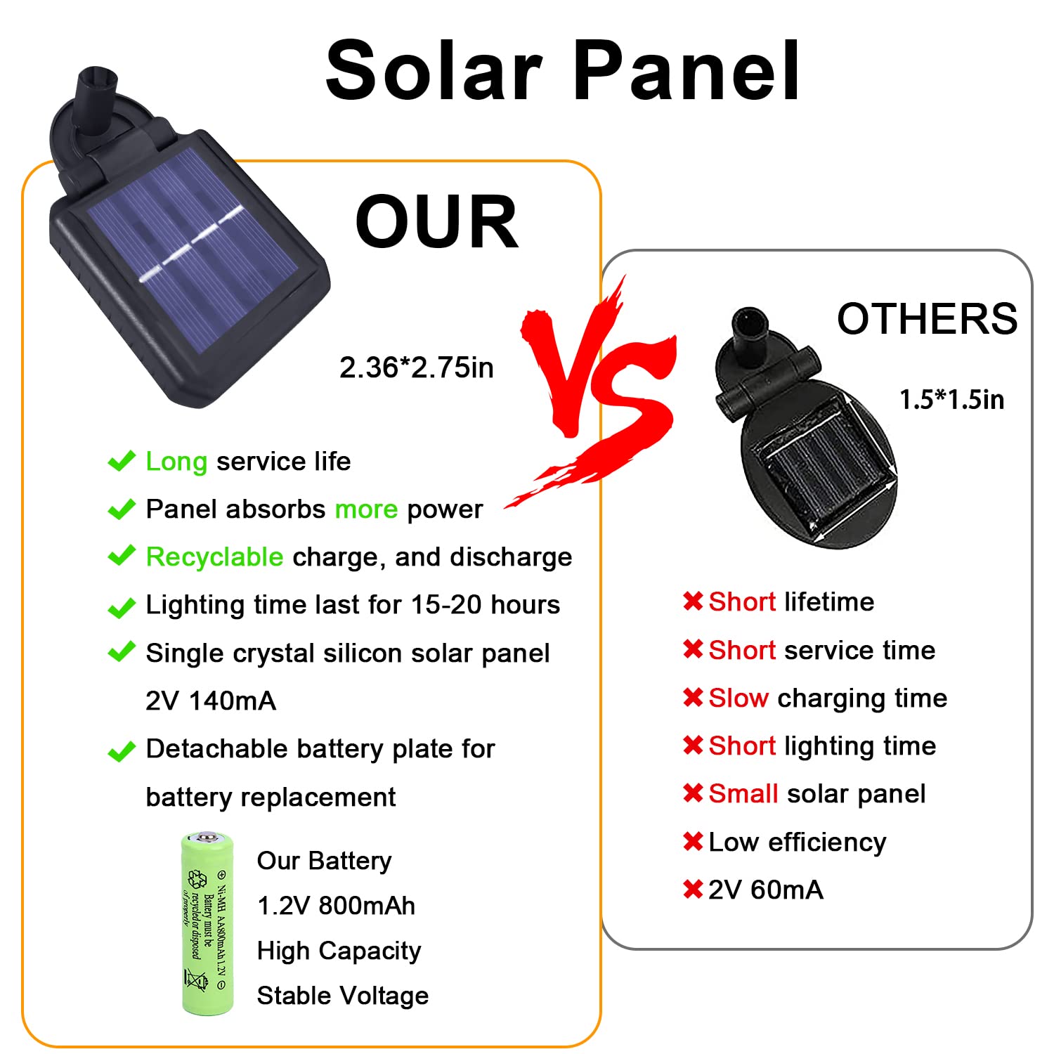 Solar和Orion性能对比,Solar和Orion哪个性能更好 第3张 Solar和Orion性能对比,Solar和Orion哪个性能更好 第3张