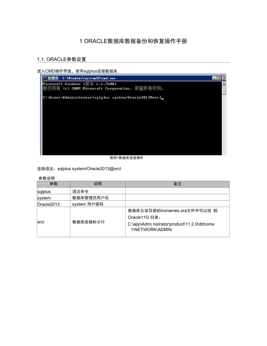 oracle数据库怎么恢复 第2张 oracle数据库怎么恢复 第2张