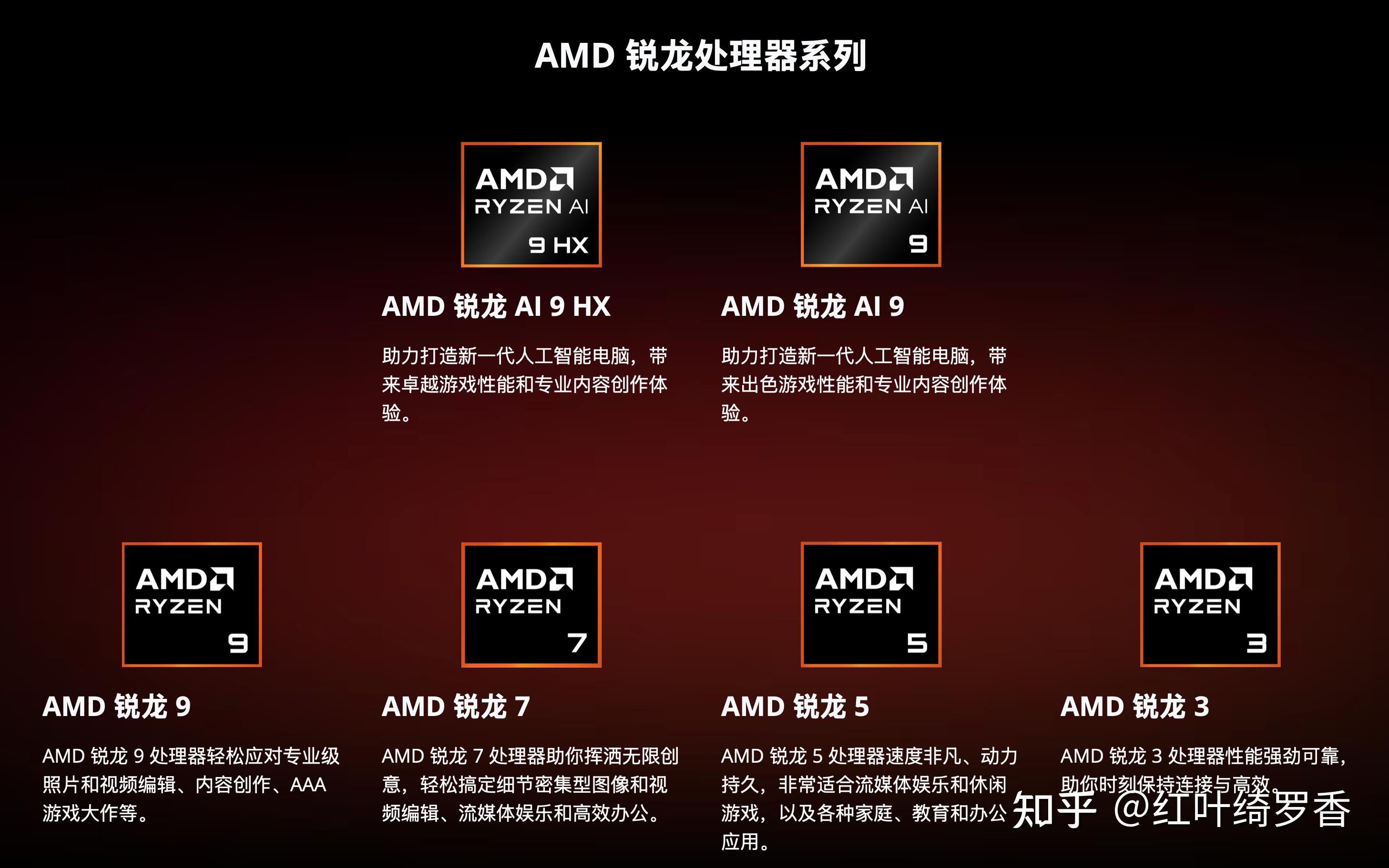 ryzen配置怎么选?锐龙处理器配置推荐及选购指南 第3张 ryzen配置怎么选?锐龙处理器配置推荐及选购指南 第3张