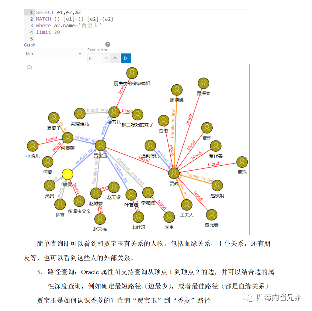 neo4j 怎么删除数据库 第2张 neo4j 怎么删除数据库 第2张