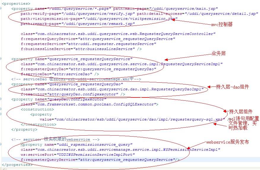 mvc前台怎么接收json数据库 第3张 mvc前台怎么接收json数据库 第3张