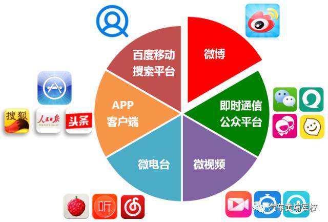 公众号取代域名吗?公众号取代域名是趋势吗 第3张 公众号取代域名吗?公众号取代域名是趋势吗 第3张