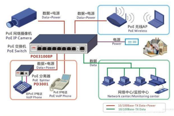 分组交换数据网故障处理及维修技巧,有哪些常见问题困扰着您? 第1张 分组交换数据网故障处理及维修技巧,有哪些常见问题困扰着您? 第1张