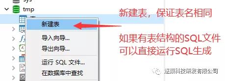 表格的删除怎么恢复数据库数据恢复 第2张 表格的删除怎么恢复数据库数据恢复 第2张