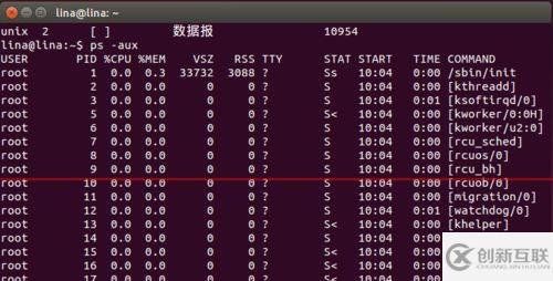 Linux虚拟机如何快速关机? 第2张 Linux虚拟机如何快速关机? 第2张