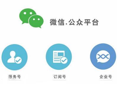 公众号制作网站怎么做?公众号制作平台哪个好用 第3张 公众号制作网站怎么做?公众号制作平台哪个好用 第3张
