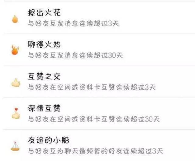 为什么好友的火花不一样 第2张 为什么好友的火花不一样 第2张