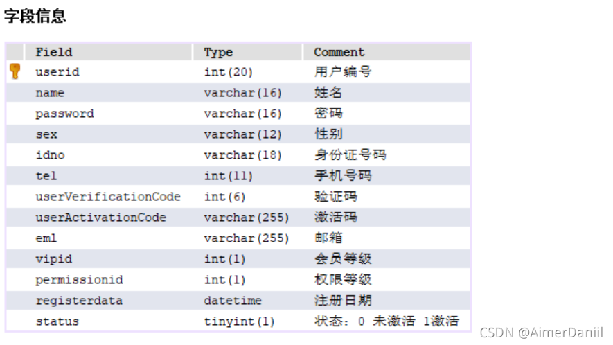 java用户名怎么转码 第3张 java用户名怎么转码 第3张