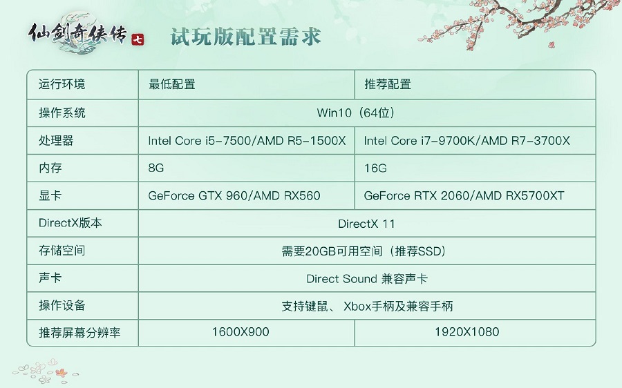 仙6配置如何,仙6配置参数详解 第2张 仙6配置如何,仙6配置参数详解 第2张