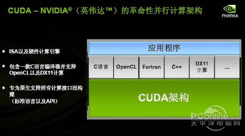 使用GPU运算主机时,其数据安全与系统稳定性如何保障? 第1张 使用GPU运算主机时,其数据安全与系统稳定性如何保障? 第1张