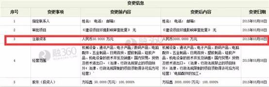 网站优化标配分析日志,其背后隐藏的优化秘密是什么? 第1张 网站优化标配分析日志,其背后隐藏的优化秘密是什么? 第1张