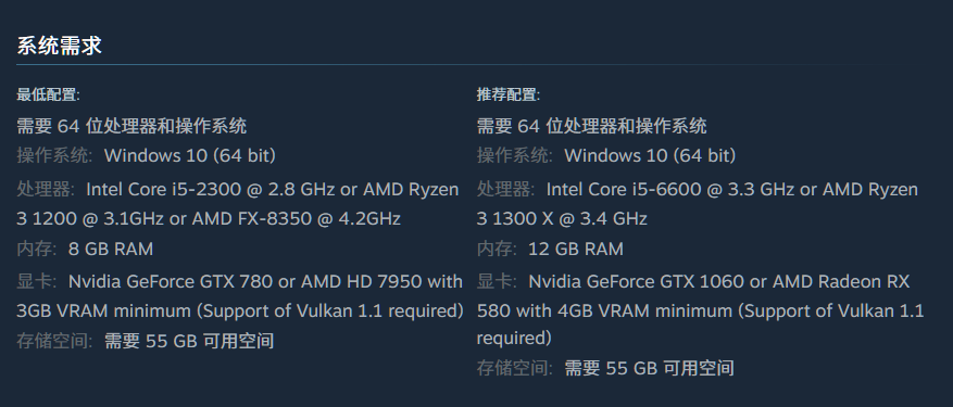 PS4配置比怎么样,PS4配置要求 第3张 PS4配置比怎么样,PS4配置要求 第3张