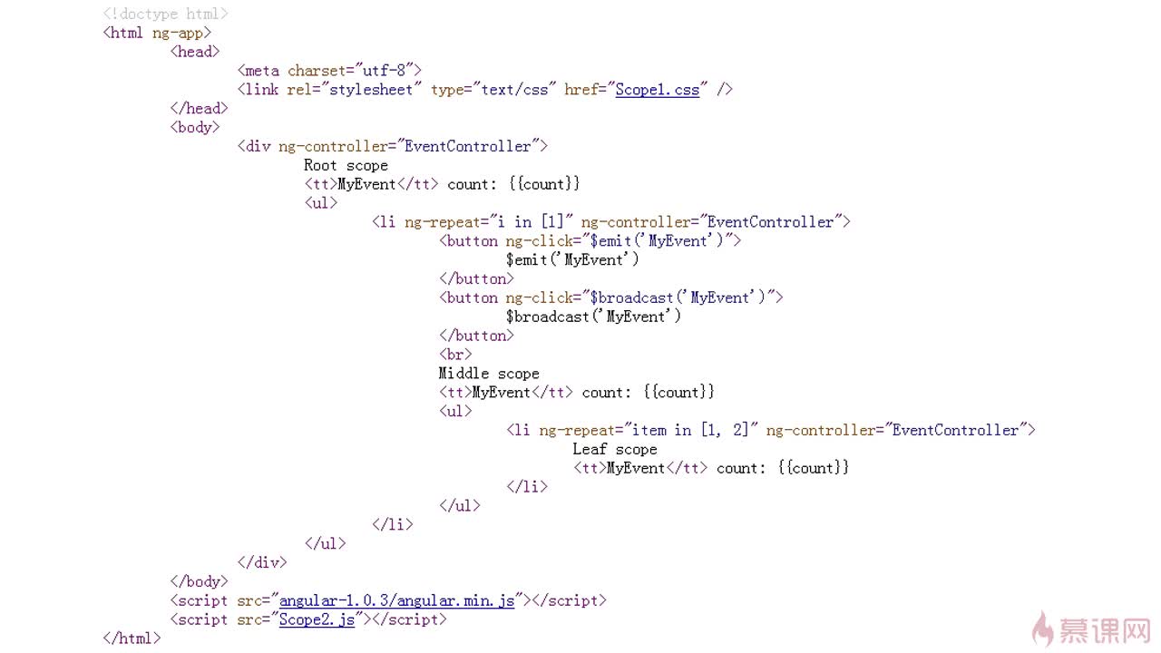 angularjs签名功能如何实现?前端集成步骤详解 第1张 angularjs签名功能如何实现?前端集成步骤详解 第1张
