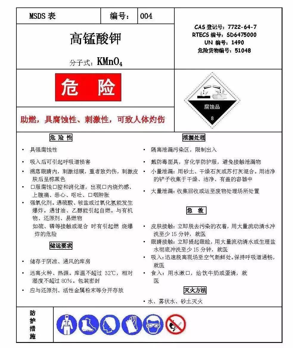 化学品安全数据怎么看?化学品安全技术说明书MSDS怎么查 第2张 化学品安全数据怎么看?化学品安全技术说明书MSDS怎么查 第2张
