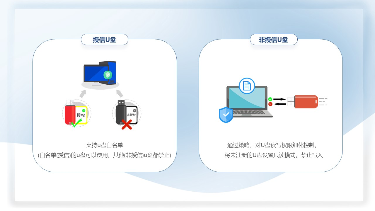 光盘拷贝数据库,如何安全高效实现数据复制与备份? 第2张 光盘拷贝数据库,如何安全高效实现数据复制与备份? 第2张