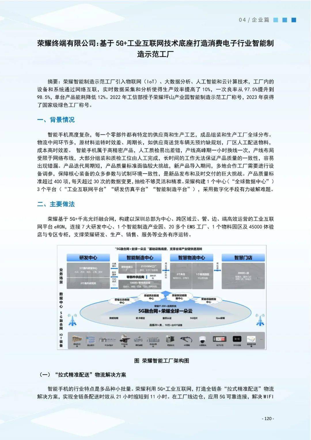 化工智能制造如何实现?2024化工行业数字化转型案例 第2张 化工智能制造如何实现?2024化工行业数字化转型案例 第2张