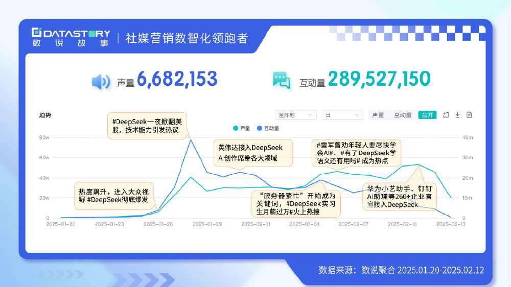 1111活动深度揭秘分析诊断工具1111,为何如此神秘引人关注? 第1张 1111活动深度揭秘分析诊断工具1111,为何如此神秘引人关注? 第1张