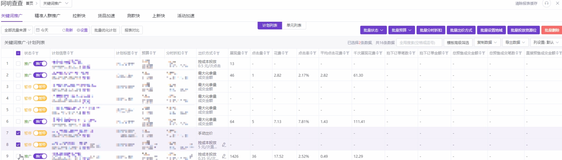 1111活动深度揭秘分析诊断工具1111,为何如此神秘引人关注? 第2张 1111活动深度揭秘分析诊断工具1111,为何如此神秘引人关注? 第2张