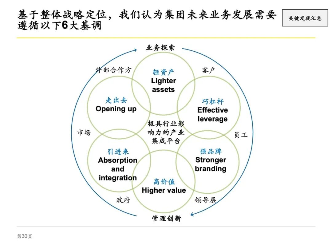 IBM服务器渠道,如何优化渠道策略以提升市场竞争力? 第1张 IBM服务器渠道,如何优化渠道策略以提升市场竞争力? 第1张