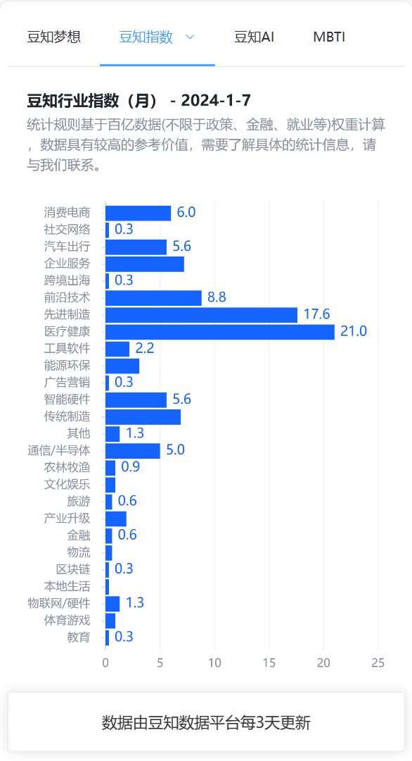 分析师日志揭秘,分析师眼中市场动态,哪些疑问困扰着行业未来? 第2张 分析师日志揭秘,分析师眼中市场动态,哪些疑问困扰着行业未来? 第2张