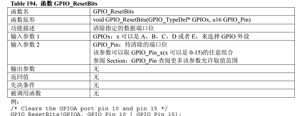 配置GPIO是什么意思,GPIO配置教程 第2张 配置GPIO是什么意思,GPIO配置教程 第2张